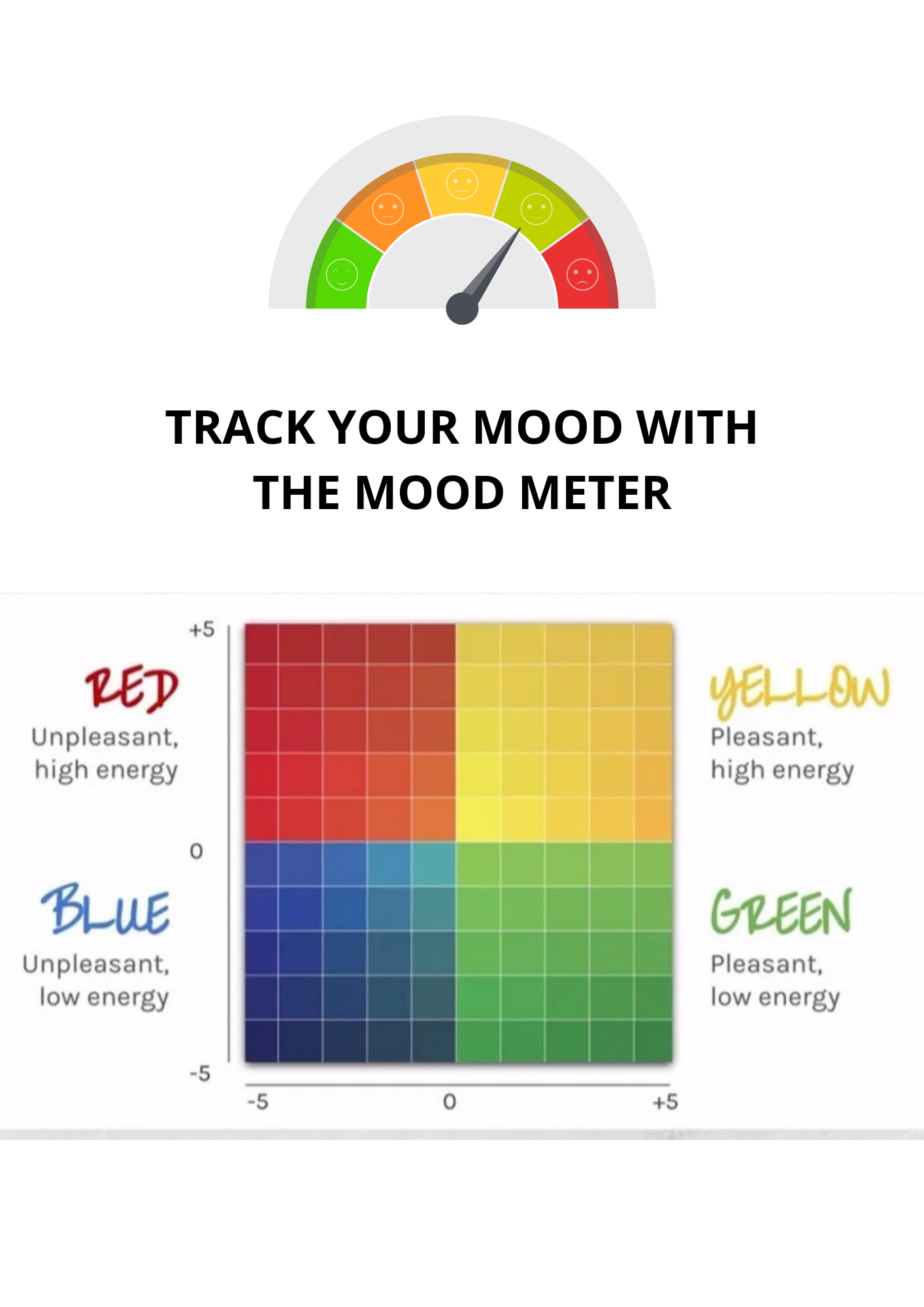 Mood Meter